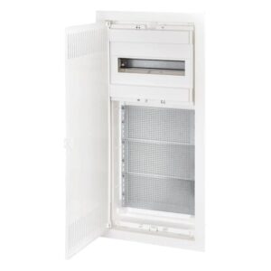 ETI 001100151 Distribution Box