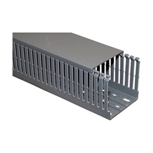 Schrack Technik KVN08080-- Wiring Duct