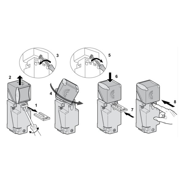 Telemecanique Sensors XS8C4A4NCG13 Inductive proximity sensors XS