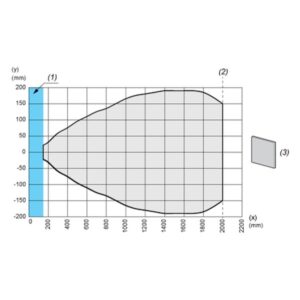 Telemecanique Sensors XXA30S2VM12 Ultrasonic sensors XX